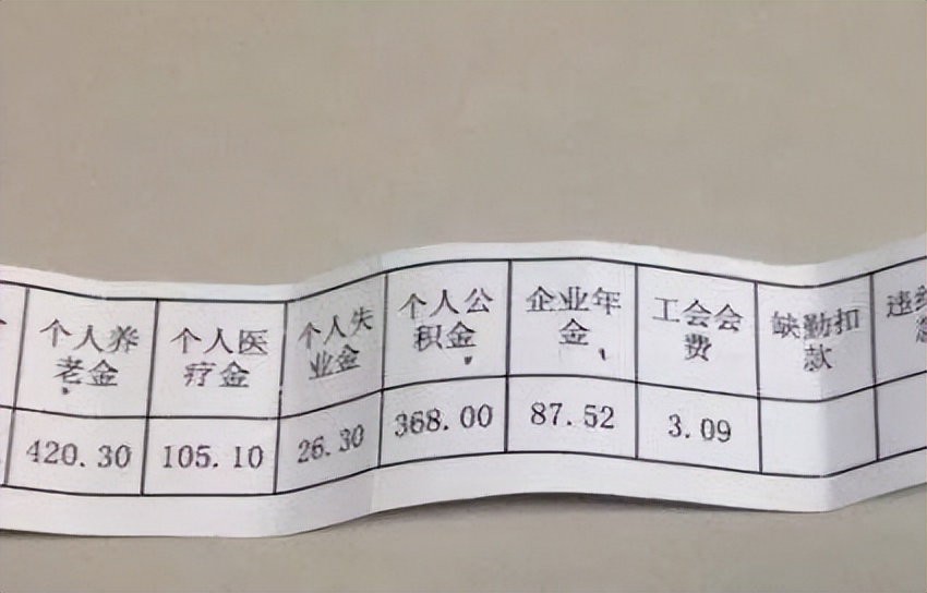 你以为成都是什么,在成都月入2w是什么水平