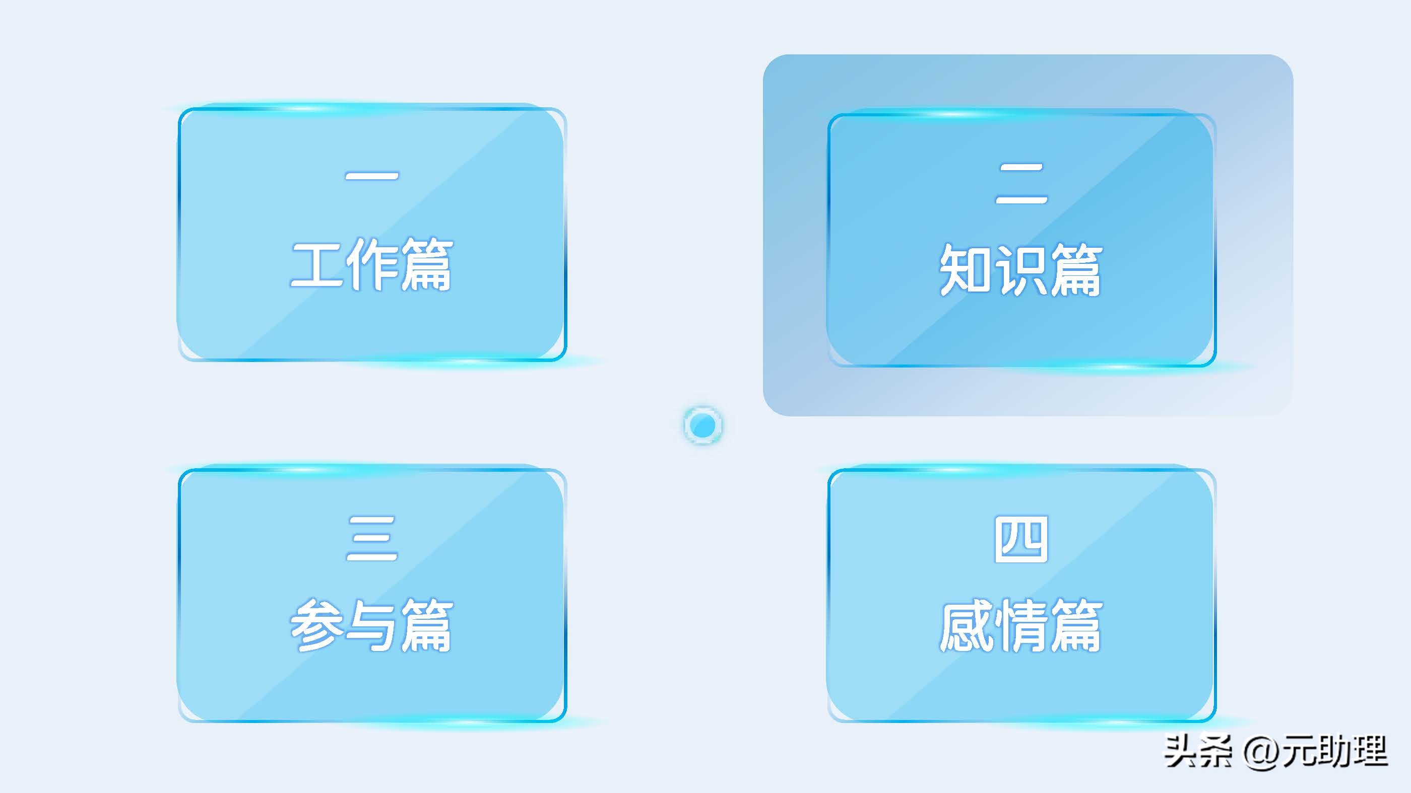 线上兼职有哪些实用的,线上兼职需要学什么
