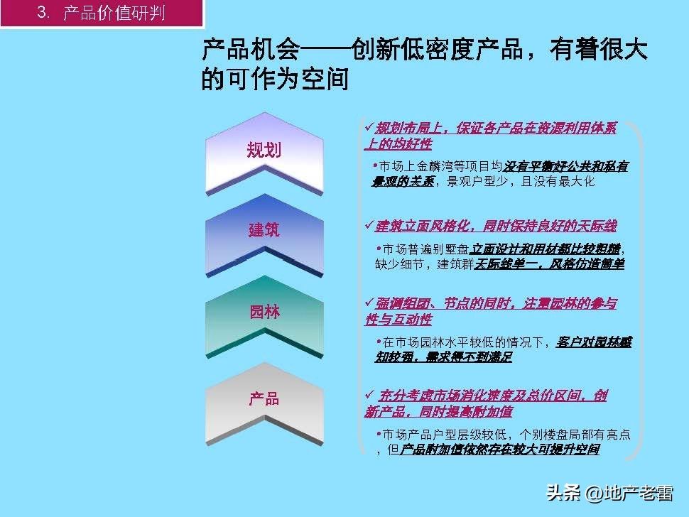 云南曲靖市麒麟生态温泉旅游小镇一期项目整体定位及规划调整