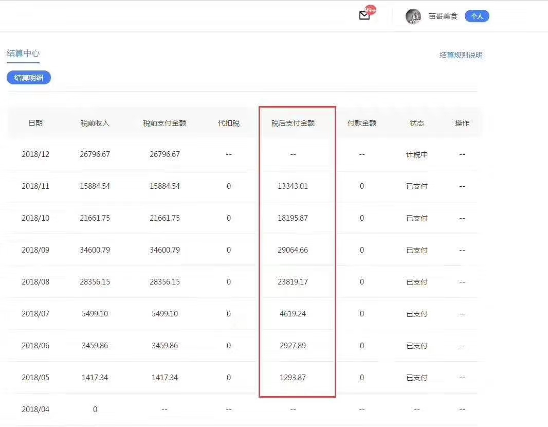 做自媒体你真的有在努力吗,现在做自媒体要有强大的内心