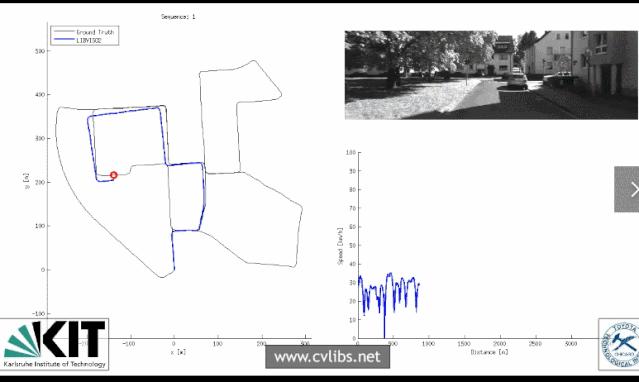 机器人学状态估计、GVINS、FASTLIO2、语义SLAM！学习计划启动