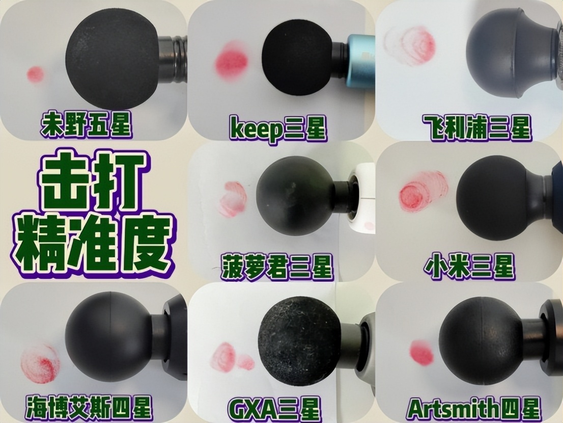 筋膜枪大力度推荐测评,2023专业级筋膜枪测评排行榜