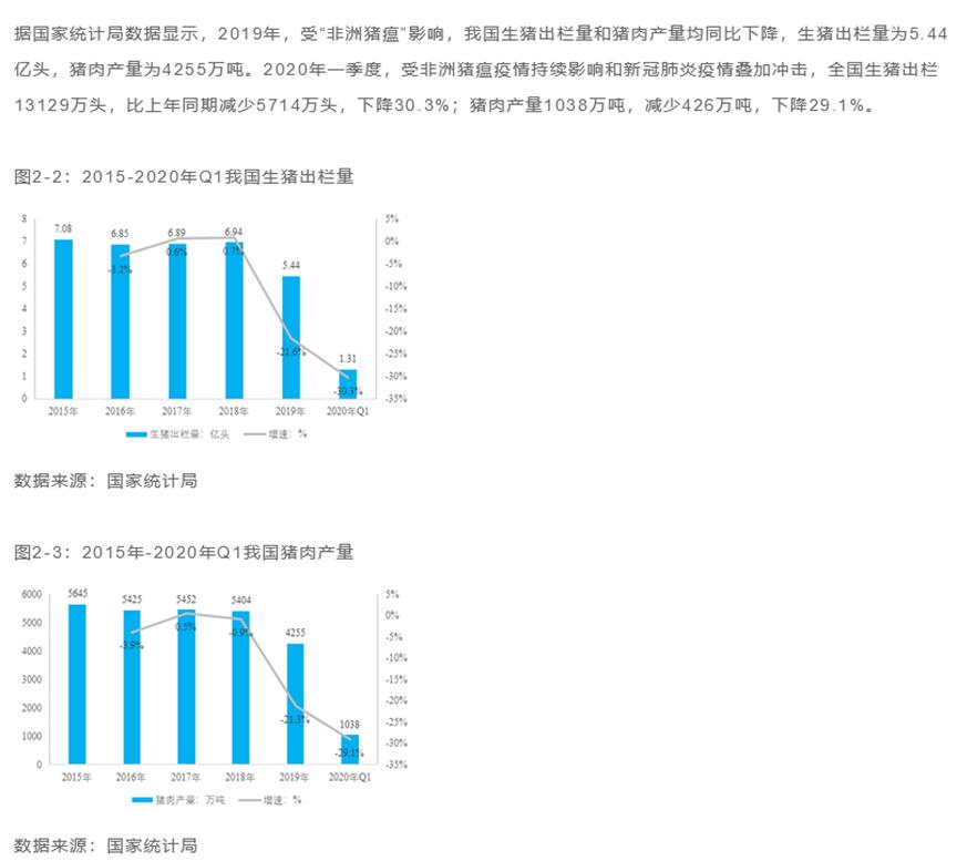 农业种植可行性报告和商业计划书,互联网民宿旅游项目商业计划书