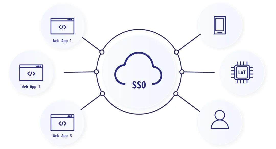 隐私安全性高的浏览器,浏览器隐私安全防护中如何关闭
