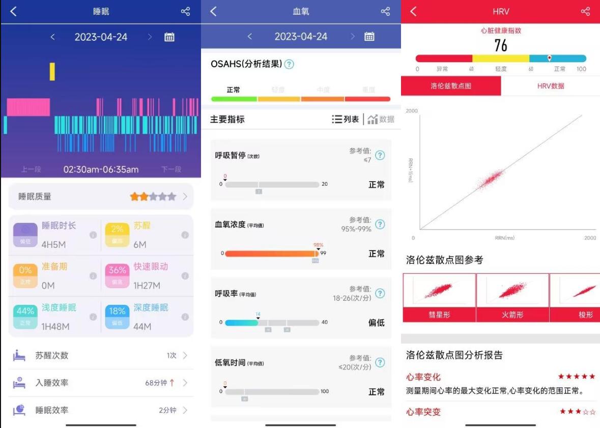 DidoG28s智能手表评测,dido手表28s测评