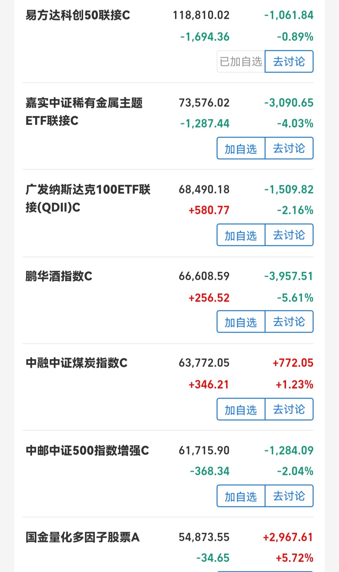 港股互联网和恒生科技哪个好,恒生互联网科技指数港股