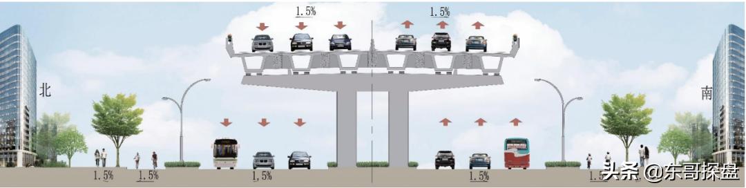 陇海高架快速路东延一期招标,陇海高架快速路东延