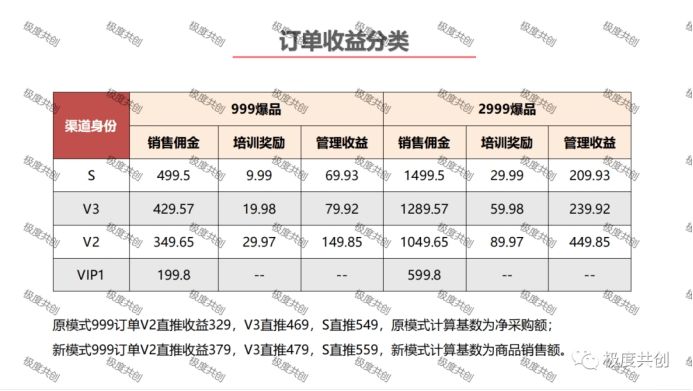 叮当优品合法吗,叮当优品多款产品涉嫌虚假宣传