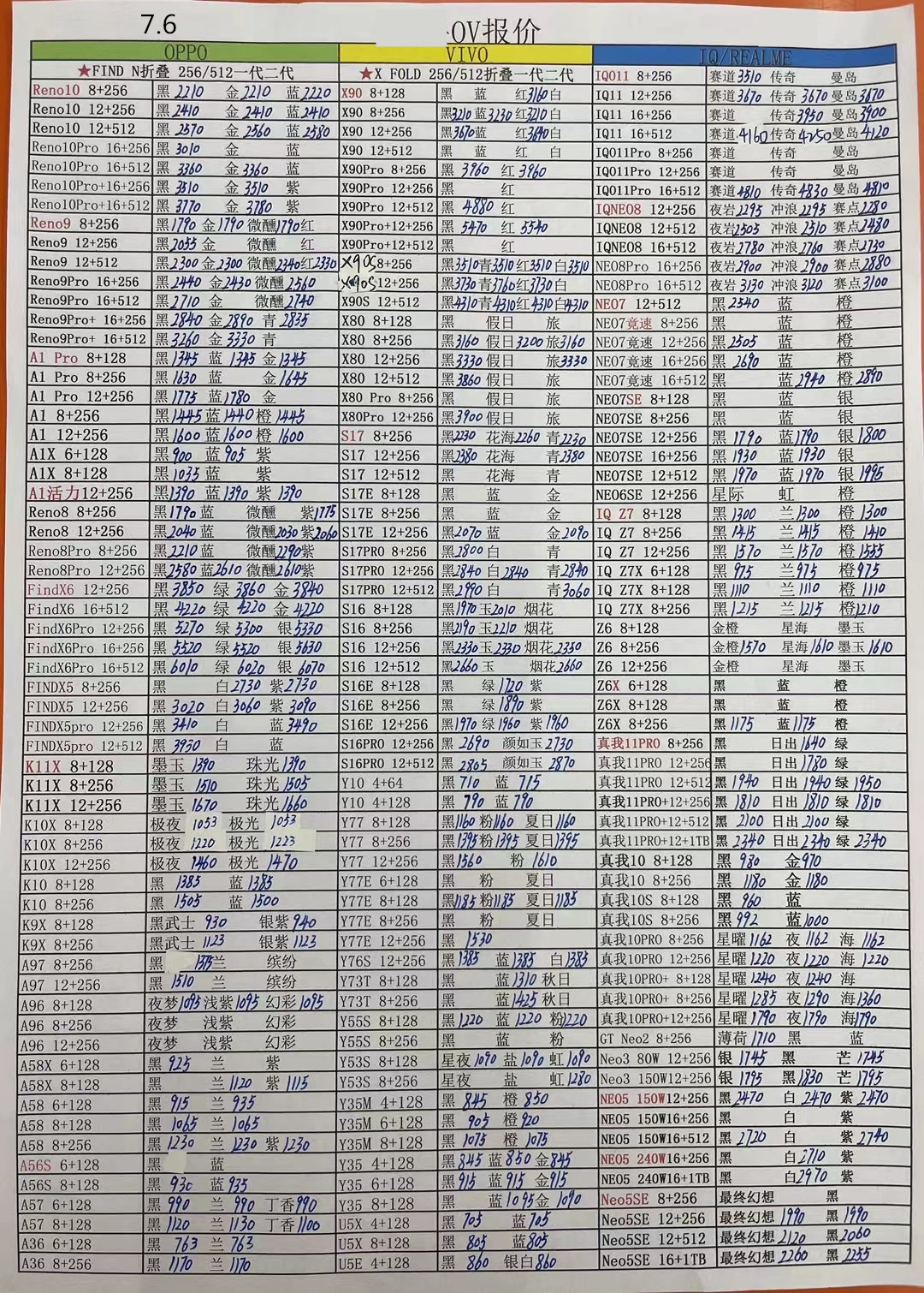 华强北手机批发一手货源报价清单,2022年5月深圳华强北手机批发