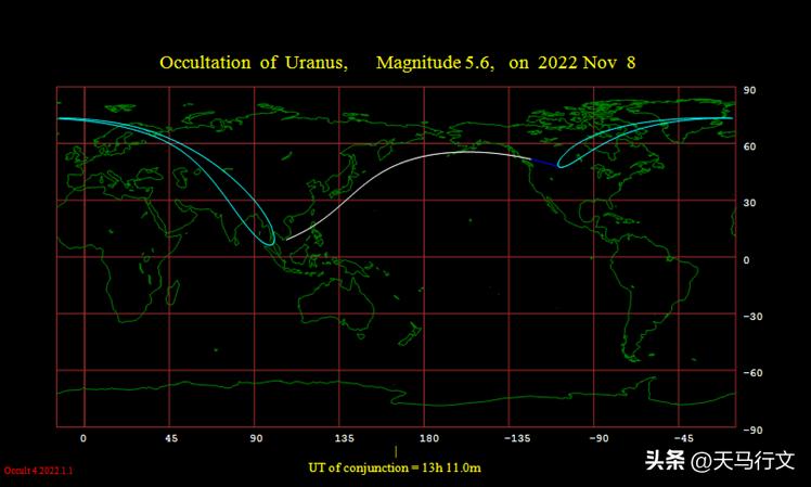 月全食巧遇月掩天王星是什么意思,月全食天象即将上演几点看