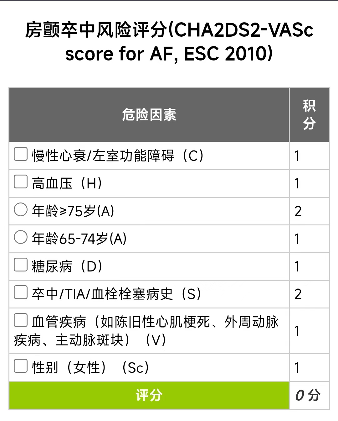 房颤最常见并发症是脑梗死吗,房颤引起的脑梗死怎么治
