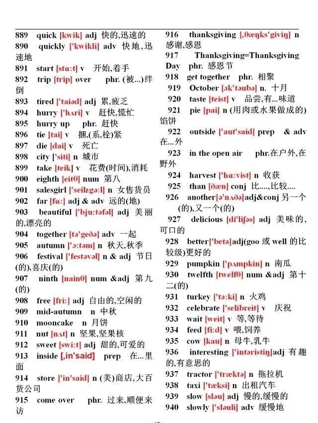 初中英语1600个单词速记表附音标,英语单词大全10000个带音标