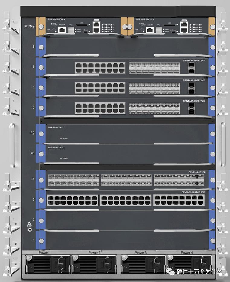 需求转化设计,需求转化逻辑