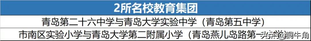 青岛学区的密码2021版（6——青岛26中能否拯救市南东四学区？