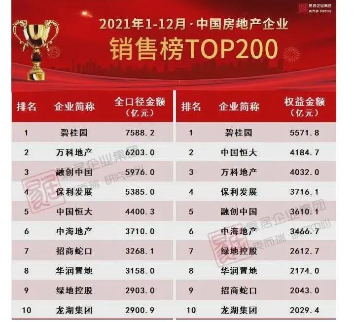 湾TALK早八点：1.17·你的湾区早班车