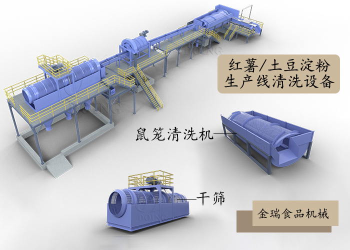 红薯淀粉加工厂需要哪些基础淀粉设备？
