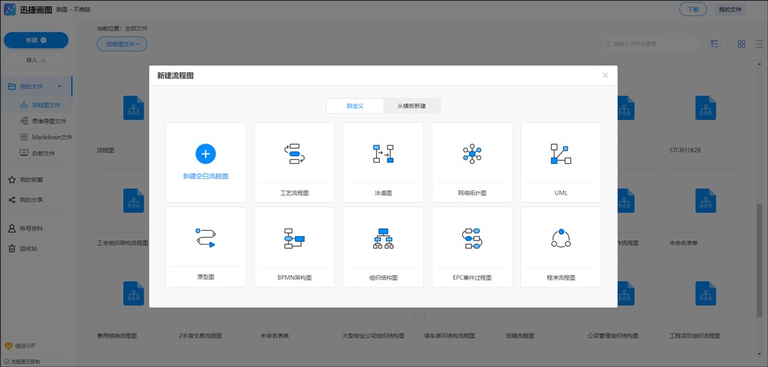 什么软件可以制作方框流程图,如何使用流程图工具制作流程图