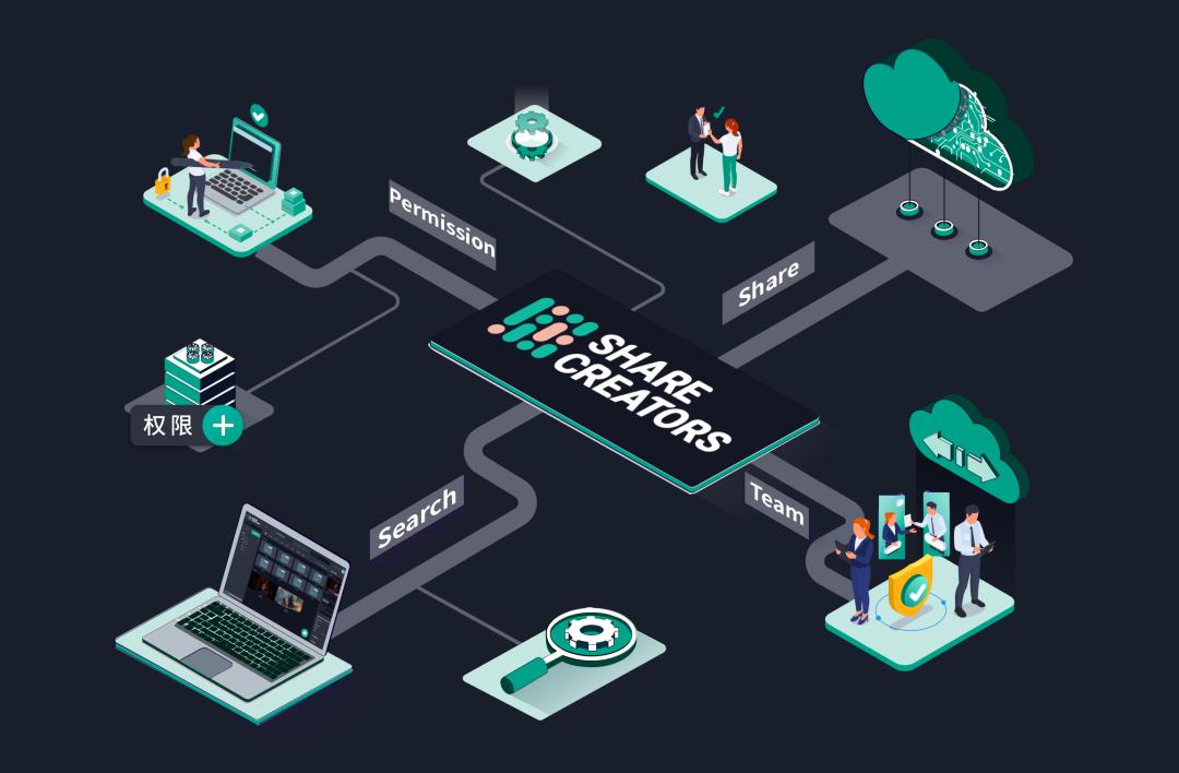 工业化管线量产,综合管线设计工厂化的优点