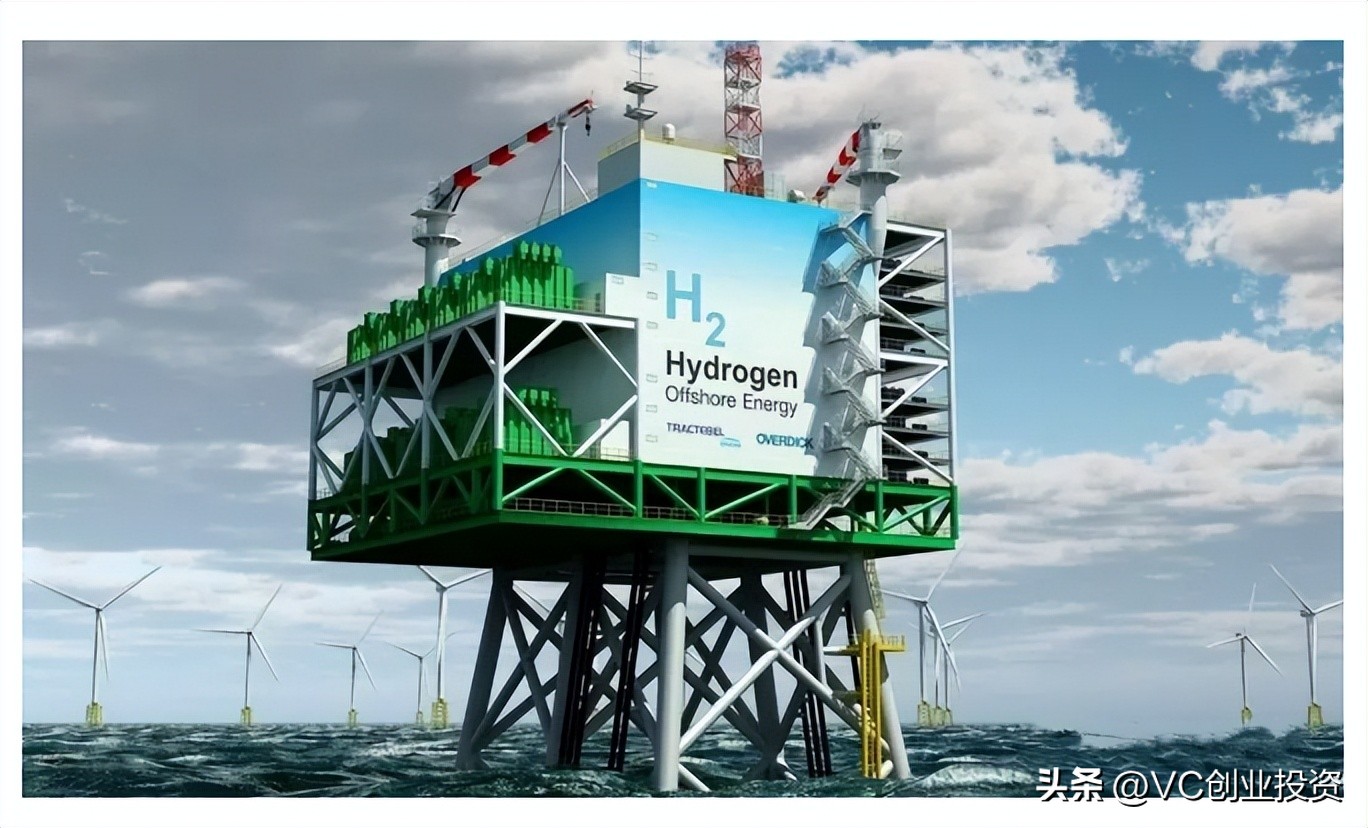 绿氢能源技术突破,新能源海水制氢