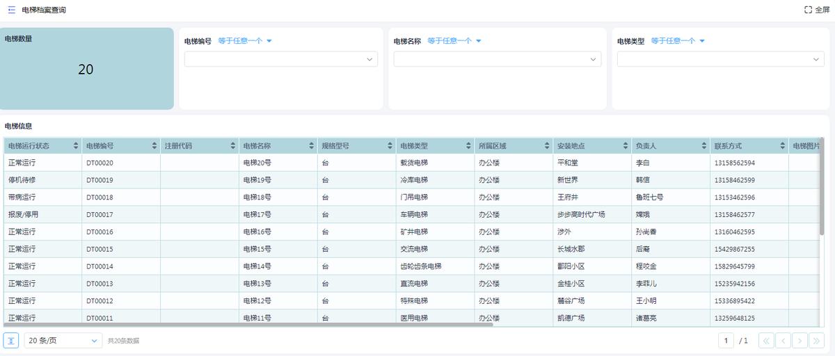 电梯维修与保养技术,电梯后期维修保养费用