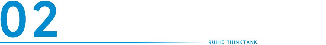 出租率高达97%，星河的“产城融投”实践实录|读项目