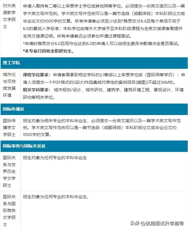 2023宁波诺丁汉大学硕士升学指南，附就业质量分析