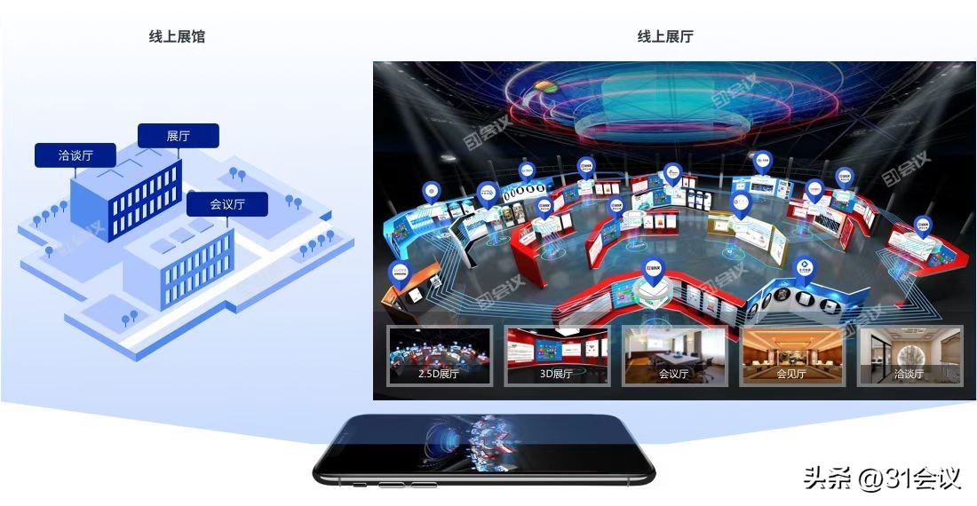 线上展会智能化资源如何分配,传统实体会展成线上展会难吗