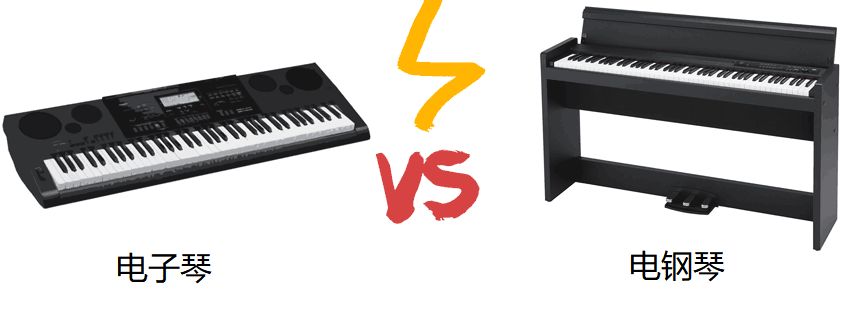 电钢琴入门指南,买电钢琴的建议