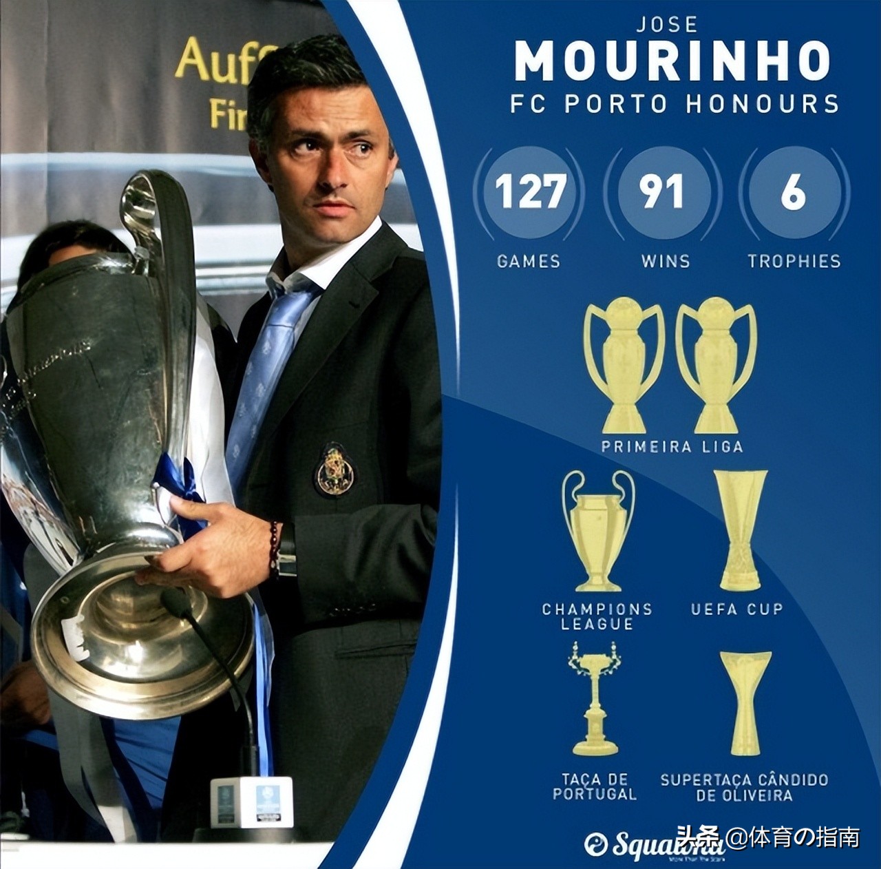 1-0重返欧战！头发全白+泪洒赛场，敬佩这个为足球而生的男人