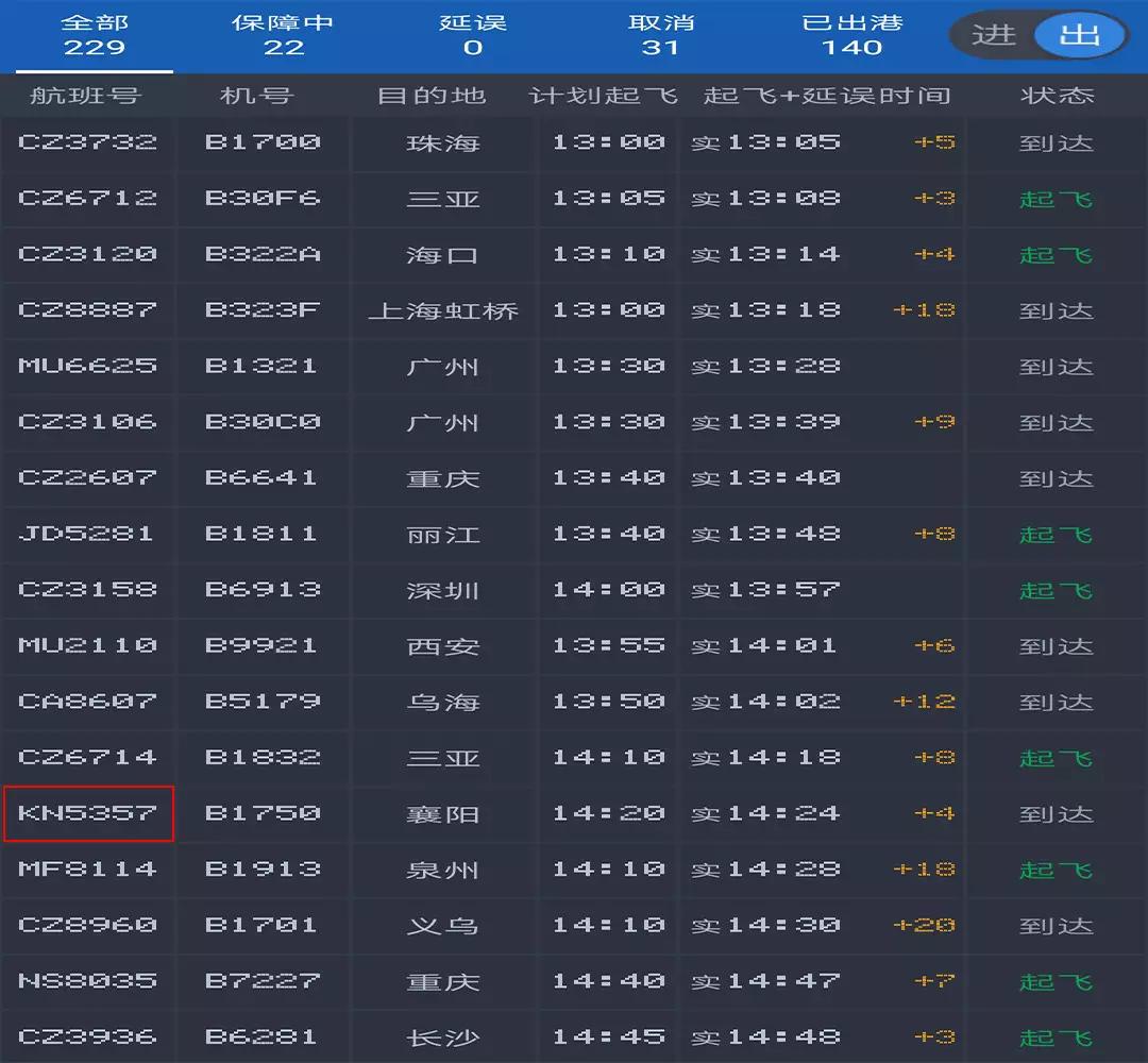 大兴机场中联航怎么样,北京大兴机场中联航