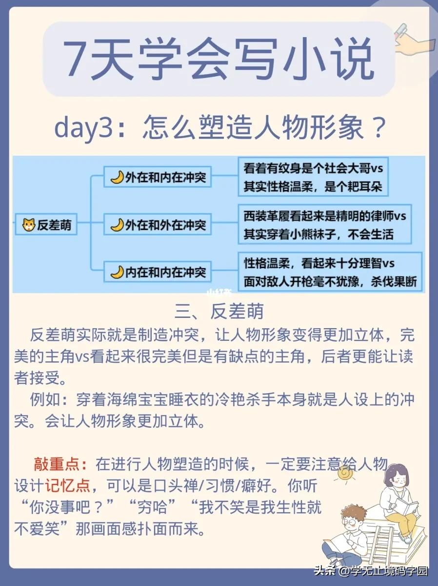 7天学会动笔写小说,90天学会写小说