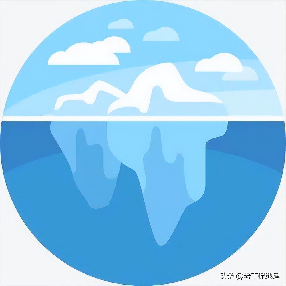 七一冰川冰盖,冰川冰盖冰原