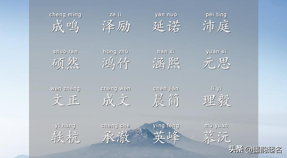 英文名字寓意好的英文男孩名,起名字简单大气霸气男孩名