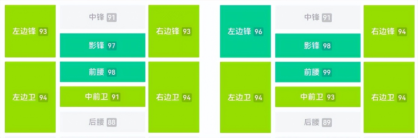 实况足球新引擎传奇,实况足球次世代引擎