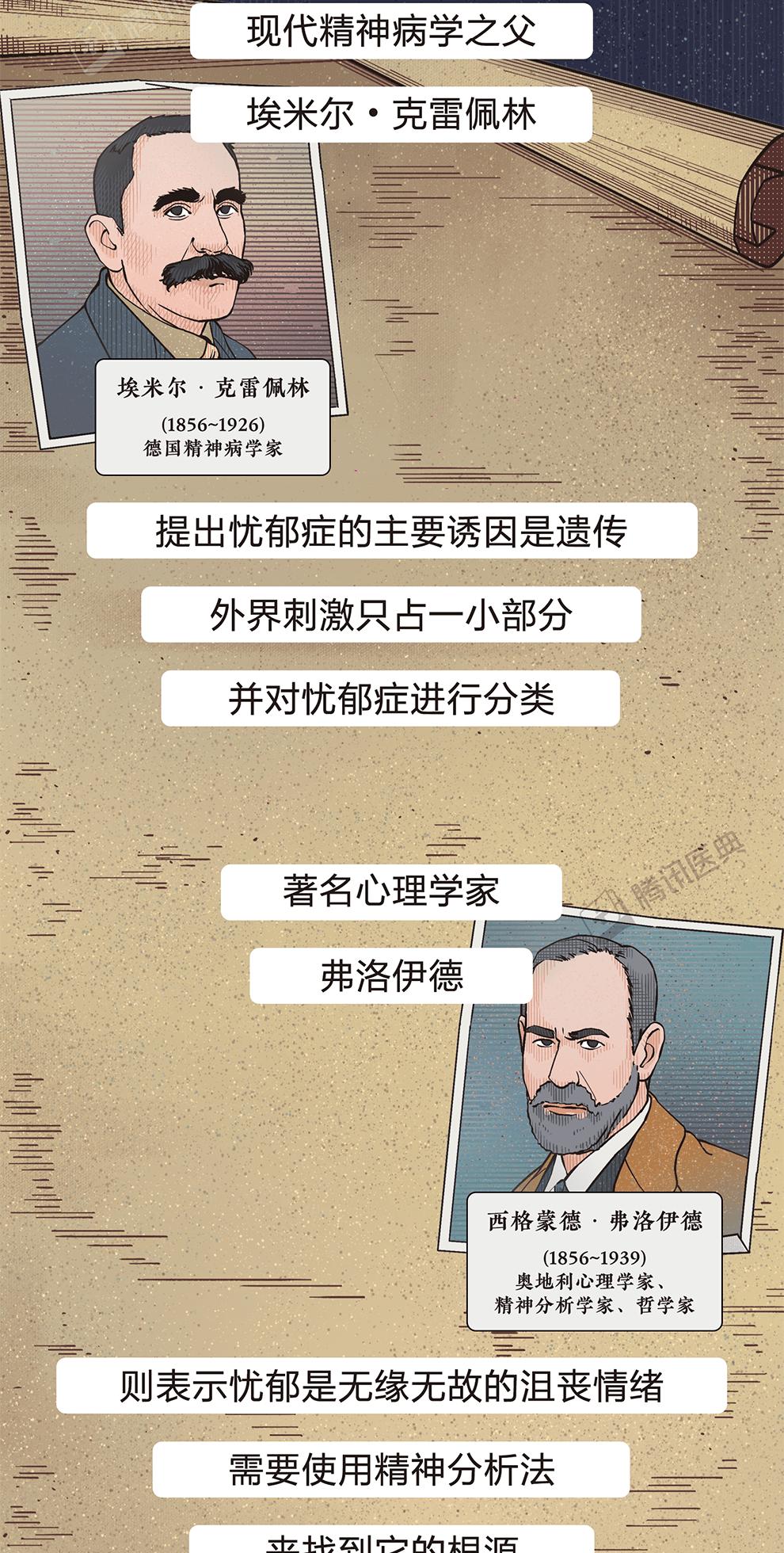 “鞭打、放血、囚禁”，这不是虐待，是300年前的医生在治疗抑郁症