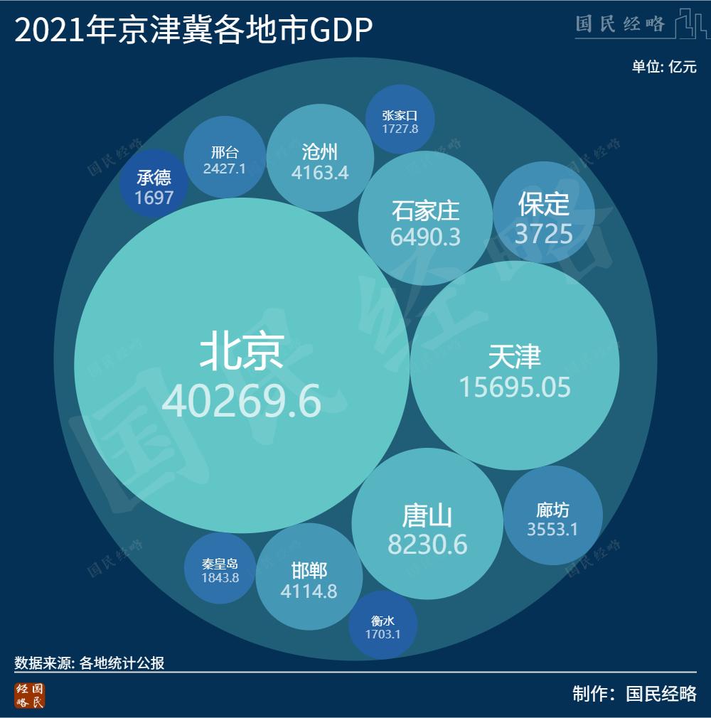 唐山怎么了,唐山现在什么样了