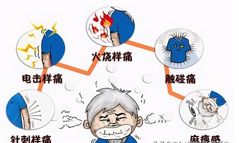 下肢寒凉麻木,糖尿病引起的下肢麻木如何治疗