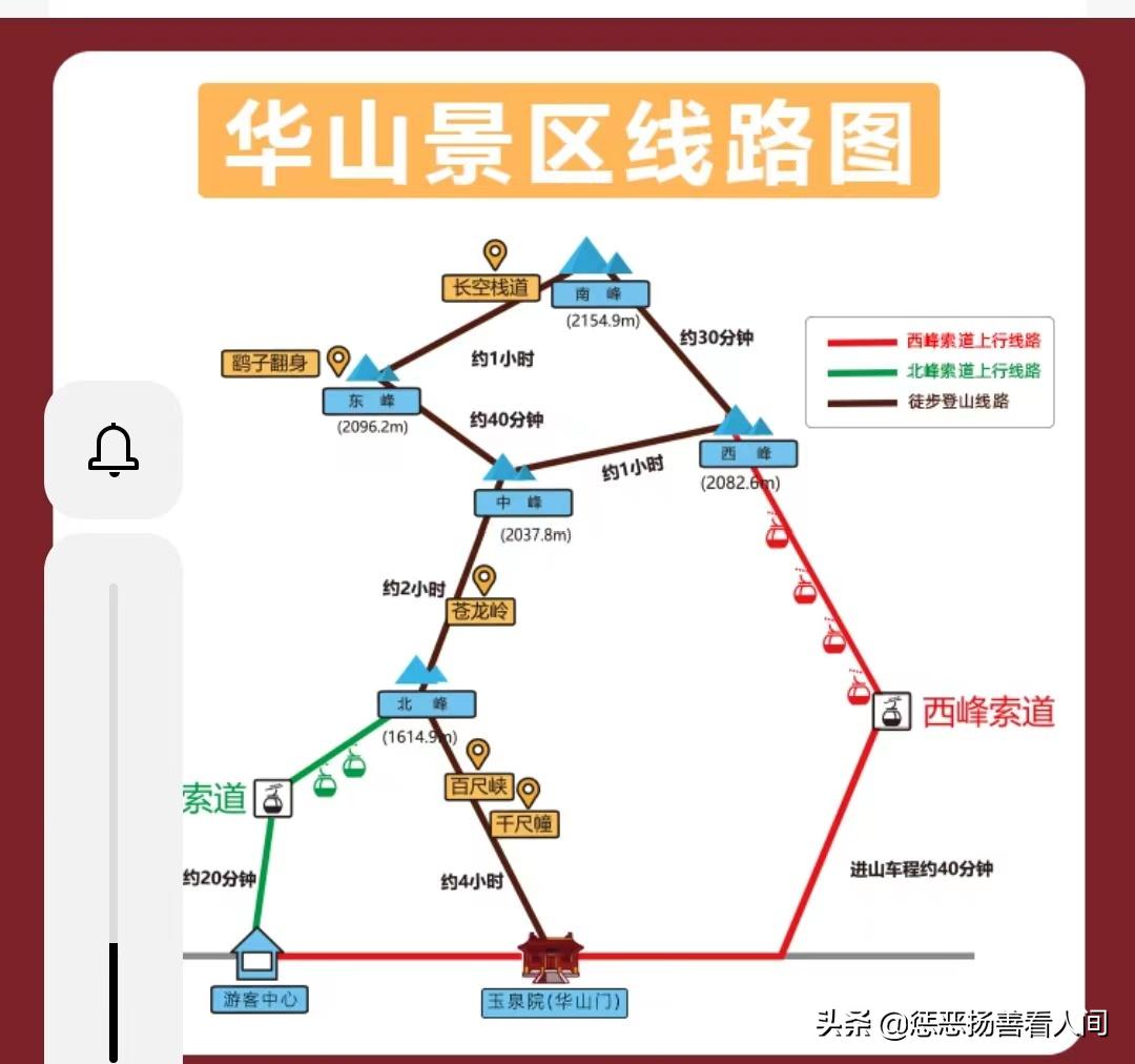 华山景区门票优惠政策最新消息,西岳华山门票多少钱