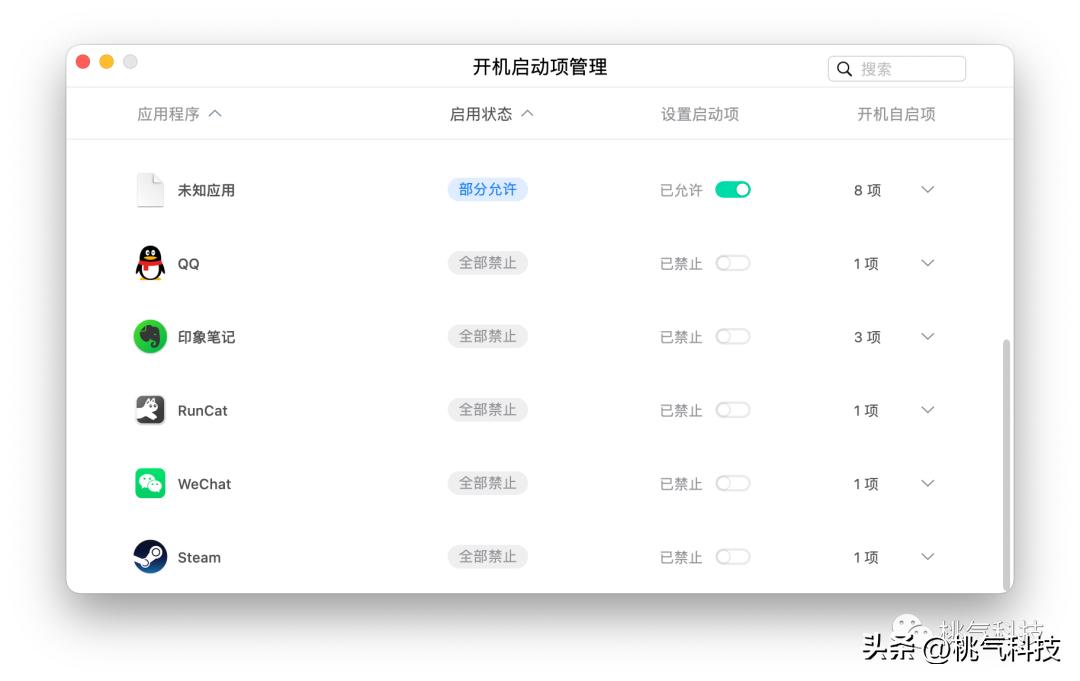 超好用！丨腾讯柠檬Lemon彻底开源，永久免费