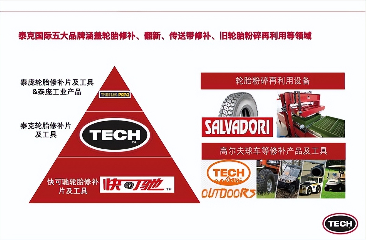 泰克轮胎代理商,泰克轮胎服务
