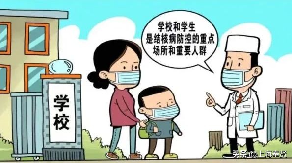 早预防早干预莫等患病才后悔,早预防早筛查