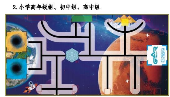 中小学信息技术创新与实践大赛,全国中小学创新与实践大赛