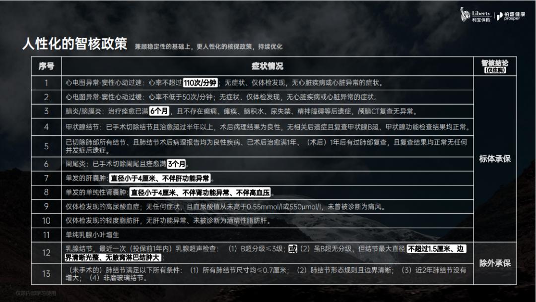 香港就医,香港医疗保险怎么样