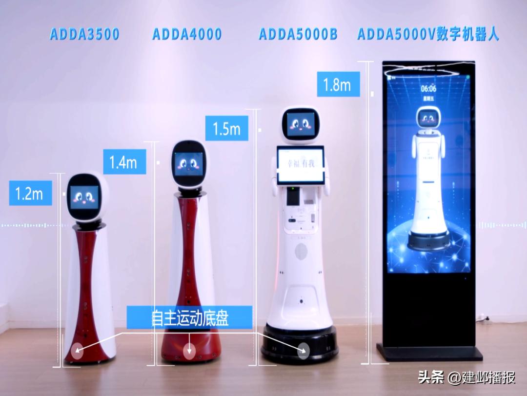 上榜14个！建邺这些“南京市创新产品”一起来了解！