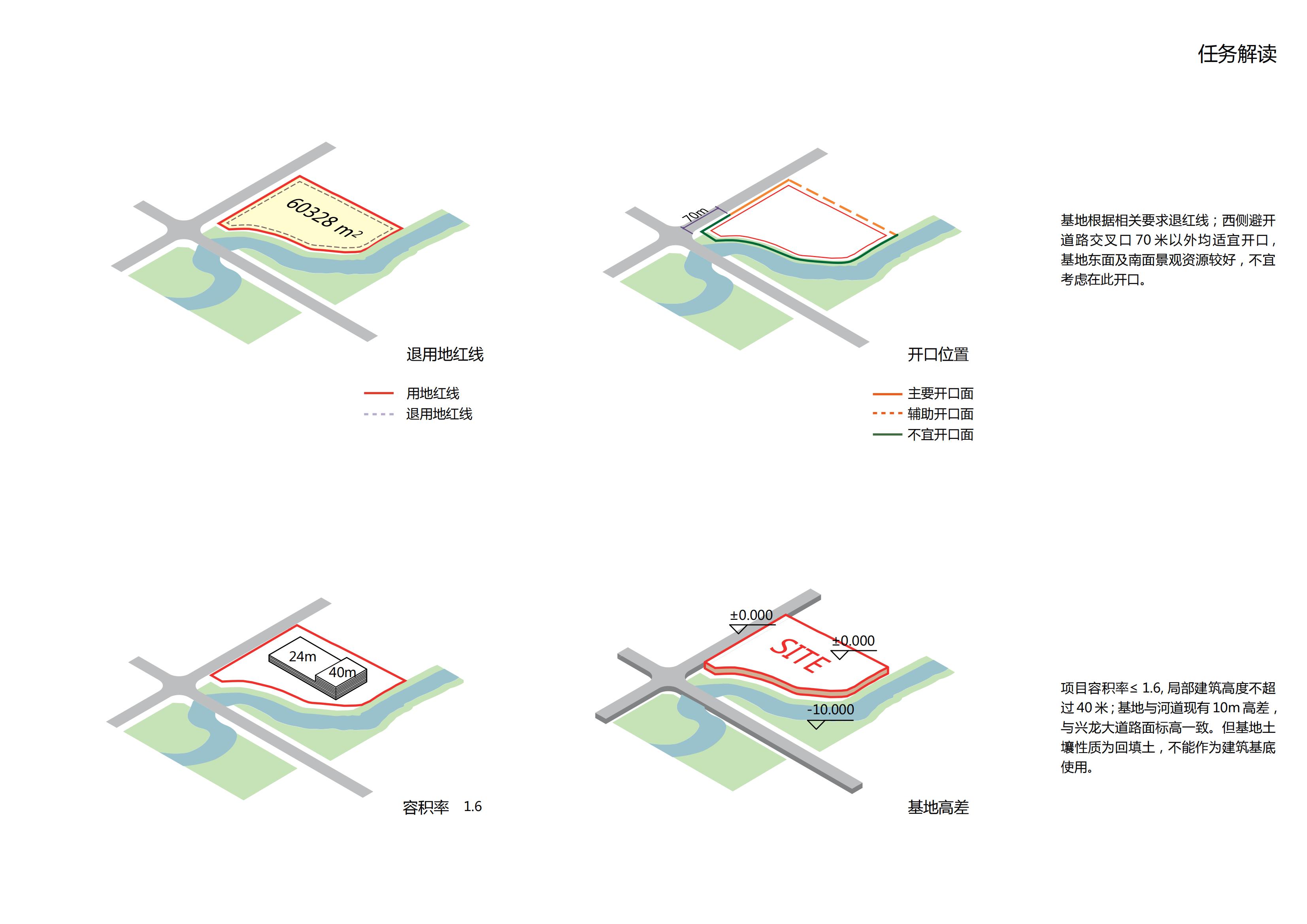 建筑设计丨工业建筑重庆永川小猪班纳品牌童装生产基地方案设计