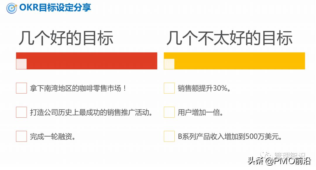 okr工作法图解教程,一张图看懂okr工作方法