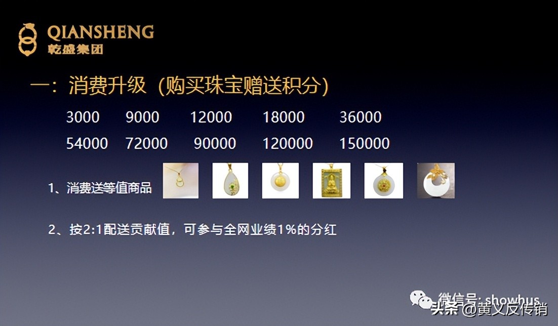 乾盛珠宝唐金龙,唐金龙乾盛珠宝