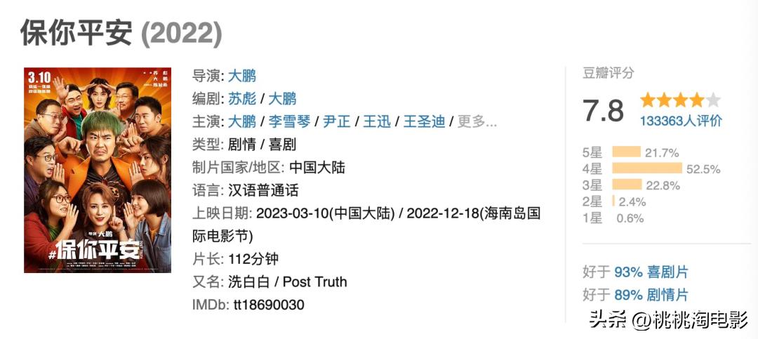 最近院线新片,最新院线新片