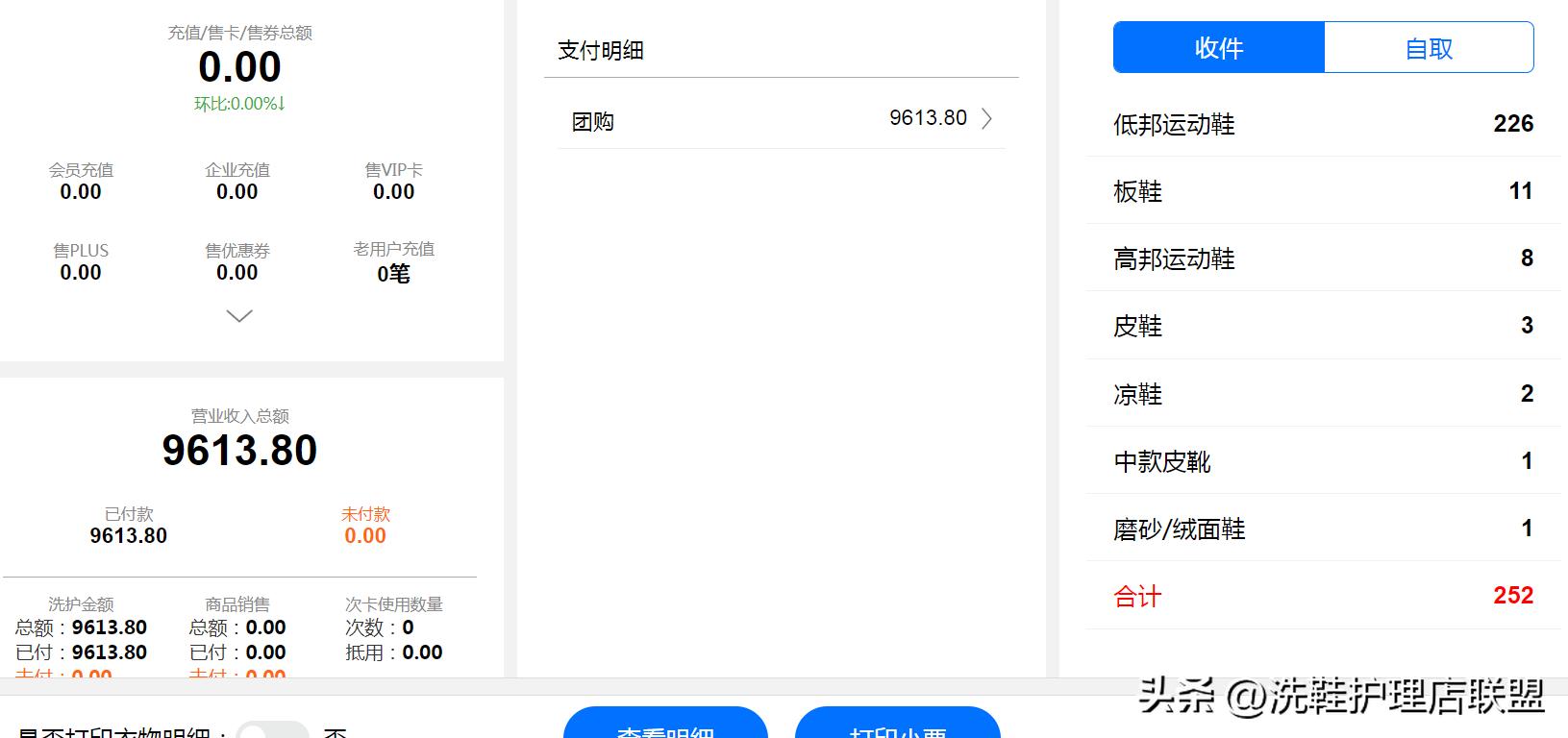 开互联网洗鞋店赚钱吗,互联网洗鞋店前景如何