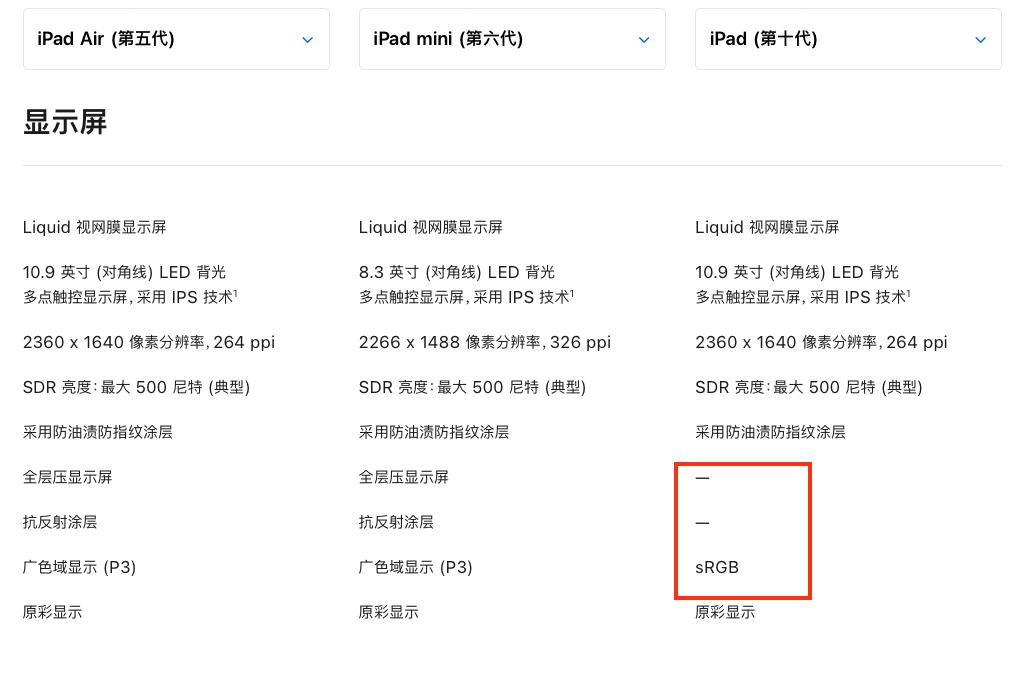 鑻规灉鏂板搧ipad浣犱細涔板悧,濡傛灉鑻规灉鍙崠2000-3000浣犱細涔板悧